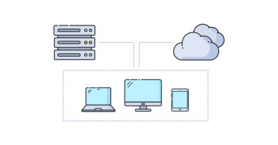 An In-depth Analysis of the Virtual Desktop Infrastructure (VDI